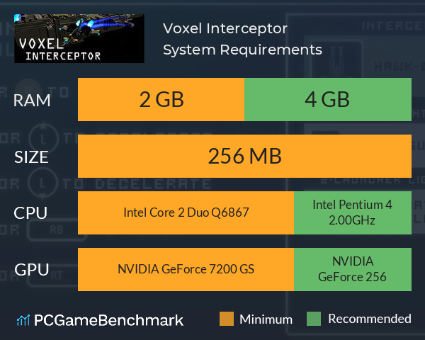 Voxel Interceptor System Requirements PC Graph - Can I Run Voxel Interceptor