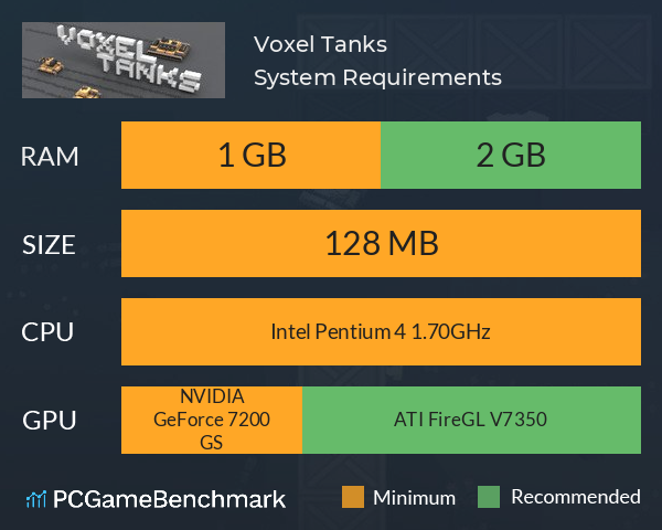 Voxel Tanks System Requirements PC Graph - Can I Run Voxel Tanks Voxel Tanks System Requirements PC Graph - Can I Run Voxel Tanks