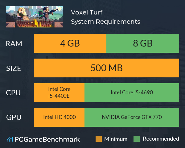 Voxel Turf System Requirements PC Graph - Can I Run Voxel Turf