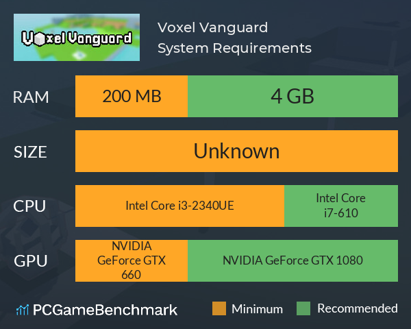 Voxel Vanguard System Requirements PC Graph - Can I Run Voxel Vanguard Voxel Vanguard System Requirements PC Graph - Can I Run Voxel Vanguard