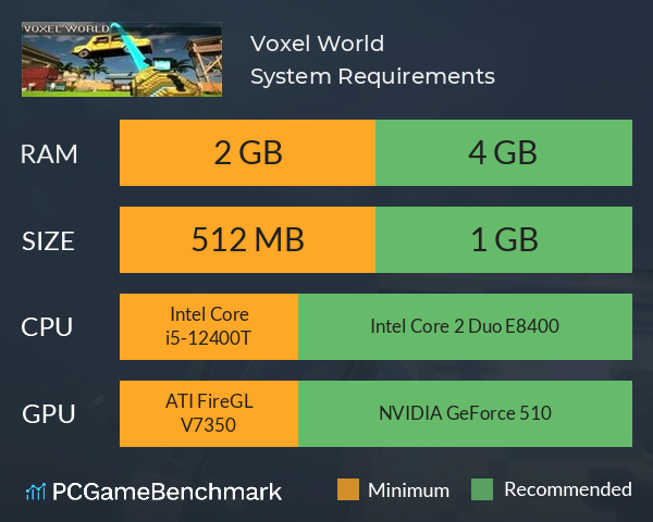 Voxel World System Requirements PC Graph - Can I Run Voxel World Voxel World System Requirements PC Graph - Can I Run Voxel World