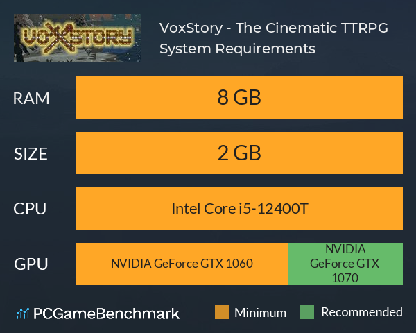 VoxStory - The Cinematic TTRPG System Requirements PC Graph - Can I Run VoxStory - The Cinematic TTRPG VoxStory - The Cinematic TTRPG System Requirements PC Graph - Can I Run VoxStory - The Cinematic TTRPG