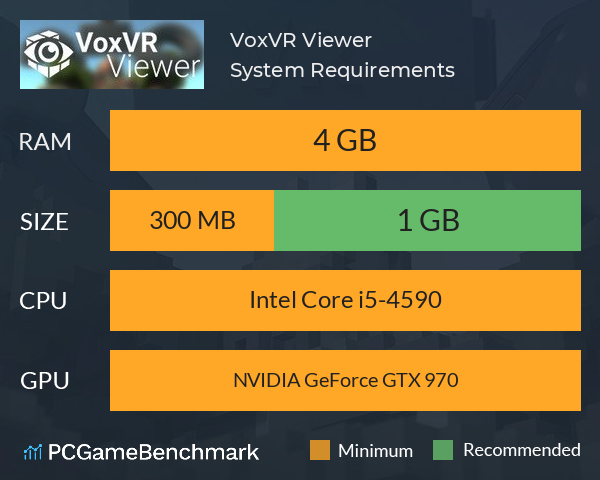 VoxVR Viewer System Requirements PC Graph - Can I Run VoxVR Viewer