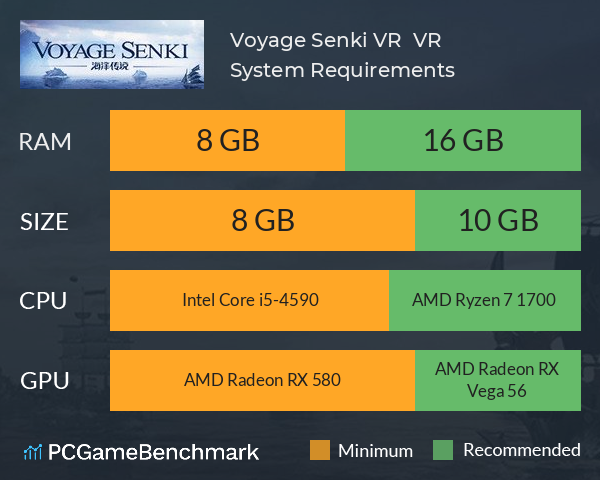 Voyage Senki VR 海洋传说 VR System Requirements PC Graph - Can I Run Voyage Senki VR 海洋传说 VR