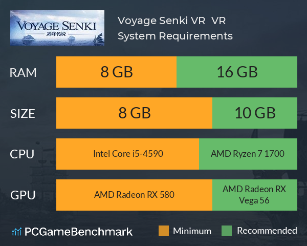 Voyage Senki VR 海洋传说 VR System Requirements PC Graph - Can I Run Voyage Senki VR 海洋传说 VR Voyage Senki VR 海洋传说 VR System Requirements PC Graph - Can I Run Voyage Senki VR 海洋传说 VR
