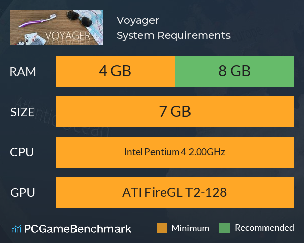 Voyager System Requirements PC Graph - Can I Run Voyager Voyager System Requirements PC Graph - Can I Run Voyager