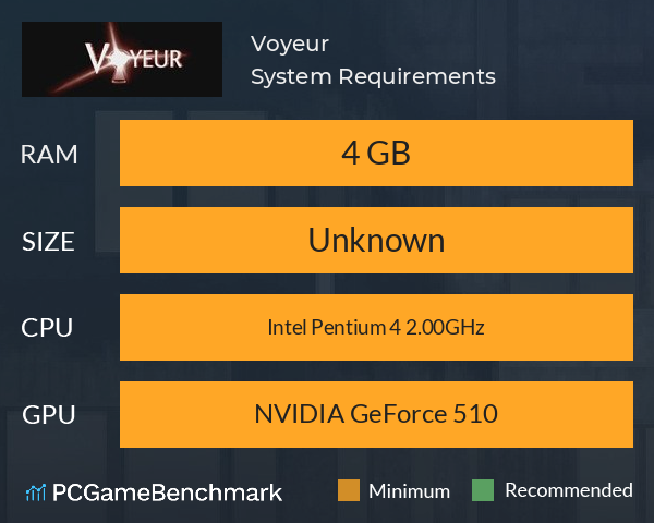 Voyeur System Requirements PC Graph - Can I Run Voyeur