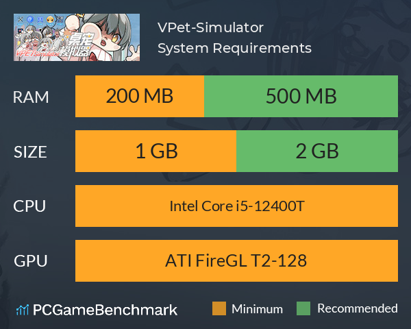 VPet-Simulator System Requirements PC Graph - Can I Run VPet-Simulator VPet-Simulator System Requirements PC Graph - Can I Run VPet-Simulator