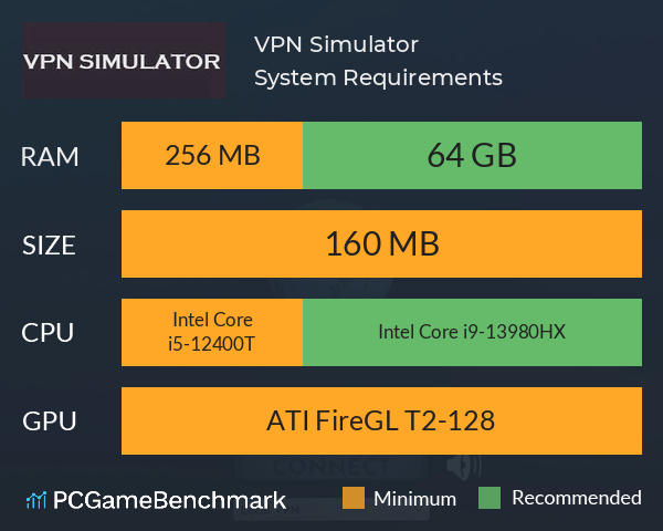 VPN Simulator System Requirements PC Graph - Can I Run VPN Simulator VPN Simulator System Requirements PC Graph - Can I Run VPN Simulator
