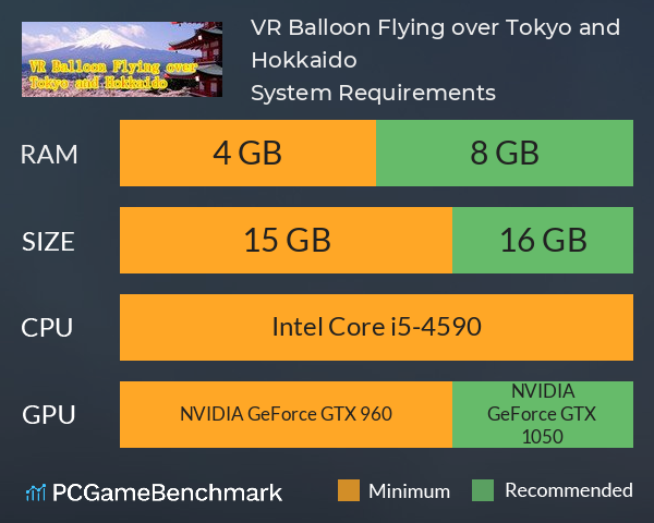 VR Balloon Flying over Tokyo and Hokkaido System Requirements PC Graph - Can I Run VR Balloon Flying over Tokyo and Hokkaido VR Balloon Flying over Tokyo and Hokkaido System Requirements PC Graph - Can I Run VR Balloon Flying over Tokyo and Hokkaido
