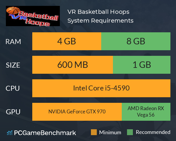 VR Basketball Hoops System Requirements PC Graph - Can I Run VR Basketball Hoops
