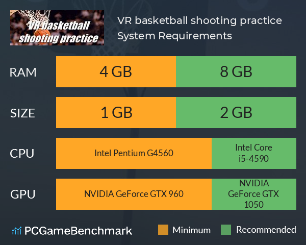 VR basketball shooting practice System Requirements PC Graph - Can I Run VR basketball shooting practice