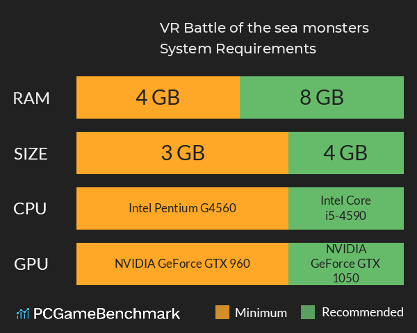 VR Battle of the sea monsters System Requirements PC Graph - Can I Run VR Battle of the sea monsters VR Battle of the sea monsters System Requirements PC Graph - Can I Run VR Battle of the sea monsters