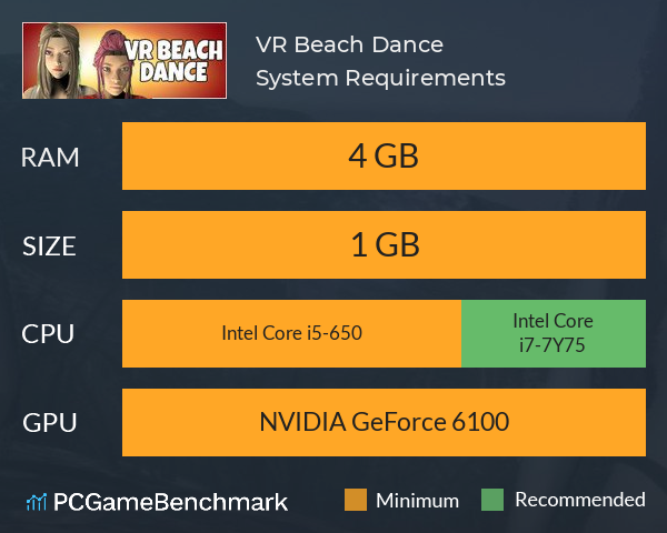 VR Beach Dance System Requirements PC Graph - Can I Run VR Beach Dance