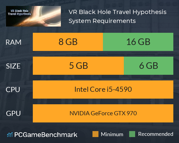 VR Black Hole Travel Hypothesis System Requirements PC Graph - Can I Run VR Black Hole Travel Hypothesis