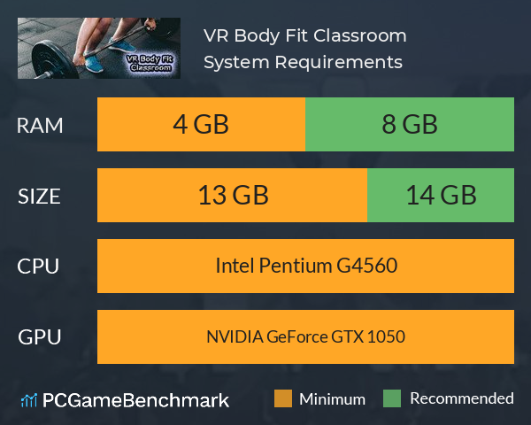 VR Body Fit Classroom System Requirements PC Graph - Can I Run VR Body Fit Classroom