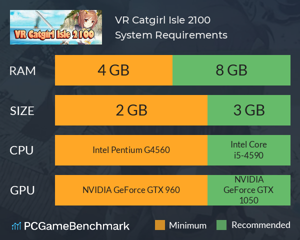 VR Catgirl Isle 2100 System Requirements PC Graph - Can I Run VR Catgirl Isle 2100 VR Catgirl Isle 2100 System Requirements PC Graph - Can I Run VR Catgirl Isle 2100