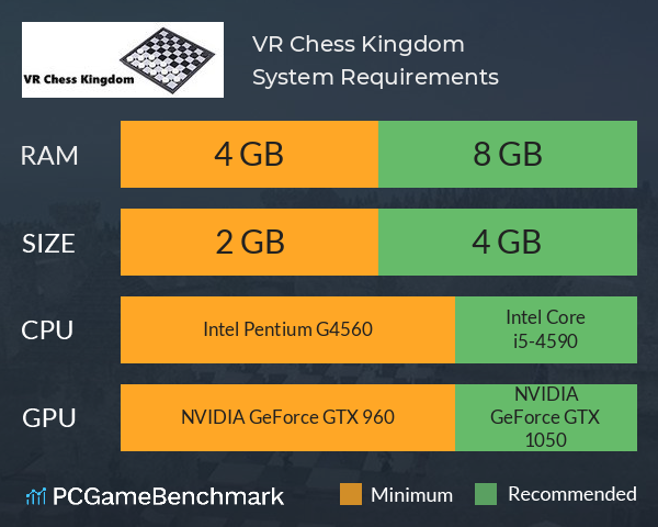 VR Chess Kingdom System Requirements PC Graph - Can I Run VR Chess Kingdom VR Chess Kingdom System Requirements PC Graph - Can I Run VR Chess Kingdom