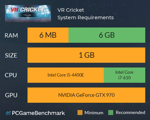 VR Cricket System Requirements PC Graph - Can I Run VR Cricket