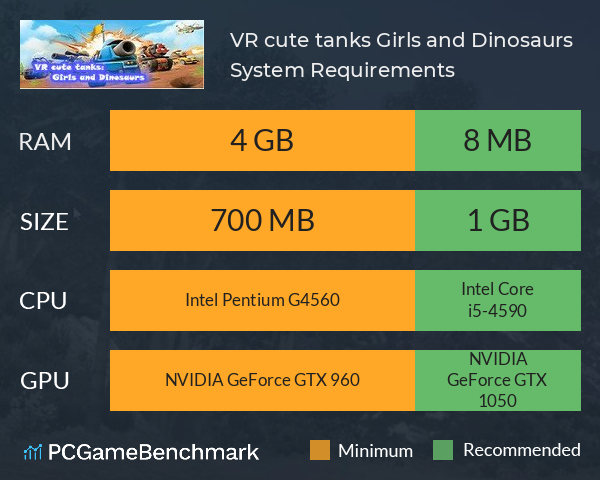 VR cute tanks: Girls and Dinosaurs System Requirements PC Graph - Can I Run VR cute tanks: Girls and Dinosaurs VR cute tanks: Girls and Dinosaurs System Requirements PC Graph - Can I Run VR cute tanks: Girls and Dinosaurs