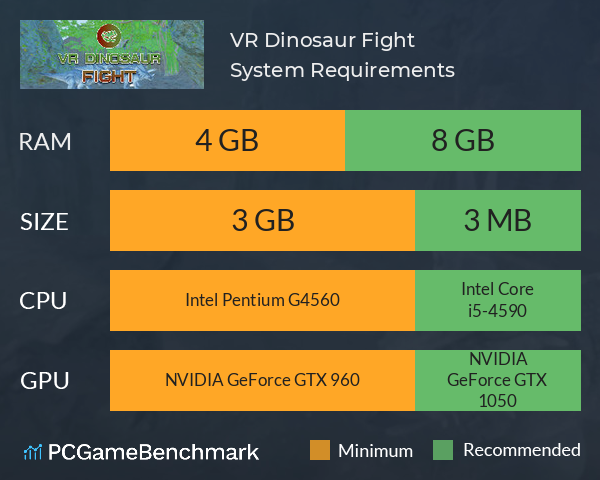 VR Dinosaur Fight System Requirements PC Graph - Can I Run VR Dinosaur Fight VR Dinosaur Fight System Requirements PC Graph - Can I Run VR Dinosaur Fight