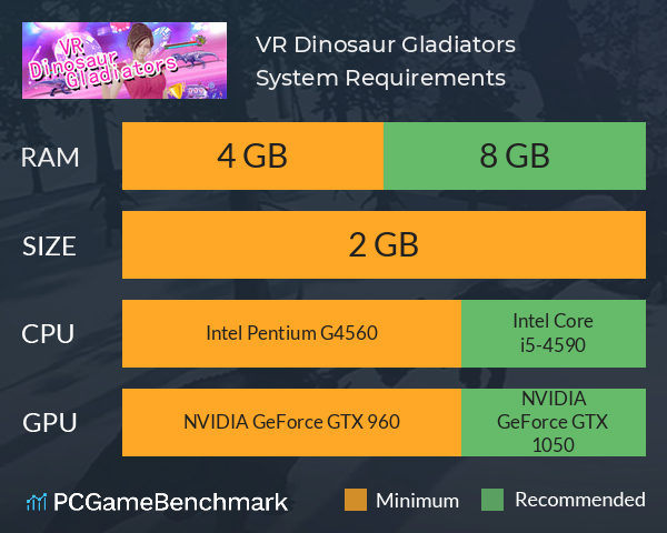 VR Dinosaur Gladiators System Requirements PC Graph - Can I Run VR Dinosaur Gladiators VR Dinosaur Gladiators System Requirements PC Graph - Can I Run VR Dinosaur Gladiators