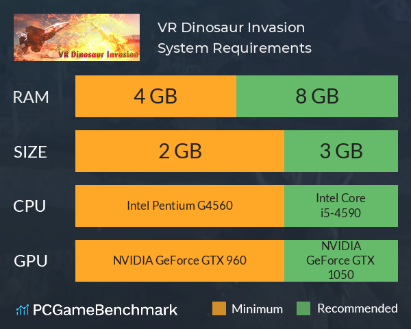 VR Dinosaur Invasion System Requirements PC Graph - Can I Run VR Dinosaur Invasion VR Dinosaur Invasion System Requirements PC Graph - Can I Run VR Dinosaur Invasion