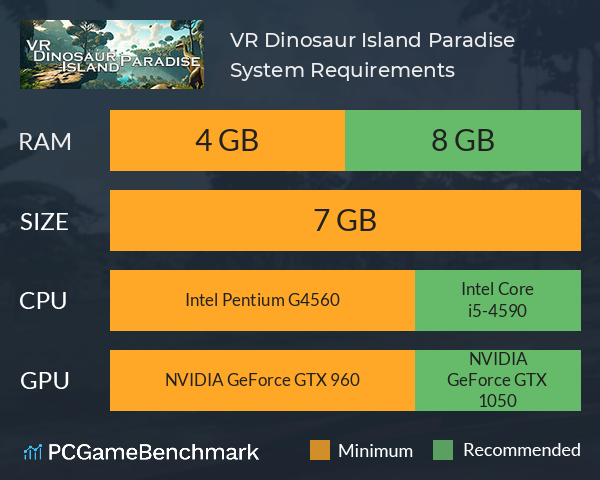 VR Dinosaur Island Paradise System Requirements PC Graph - Can I Run VR Dinosaur Island Paradise VR Dinosaur Island Paradise System Requirements PC Graph - Can I Run VR Dinosaur Island Paradise