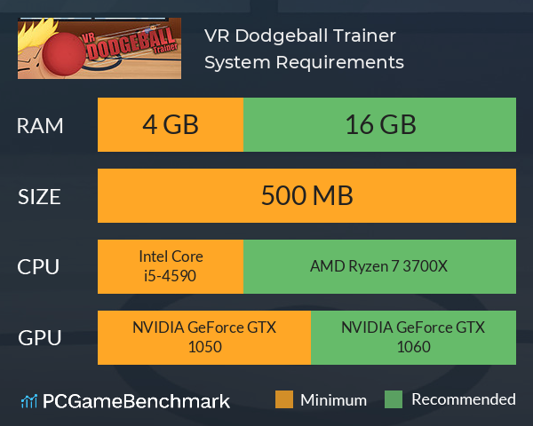 VR Dodgeball Trainer System Requirements PC Graph - Can I Run VR Dodgeball Trainer VR Dodgeball Trainer System Requirements PC Graph - Can I Run VR Dodgeball Trainer