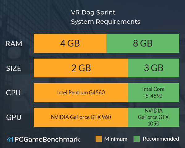 VR Dog Sprint System Requirements PC Graph - Can I Run VR Dog Sprint VR Dog Sprint System Requirements PC Graph - Can I Run VR Dog Sprint
