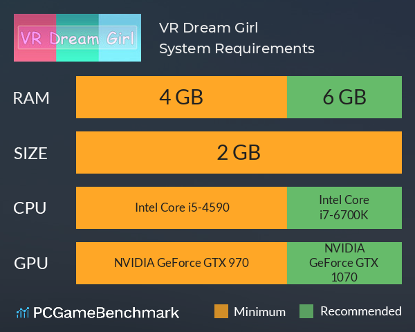 VR Dream Girl System Requirements PC Graph - Can I Run VR Dream Girl