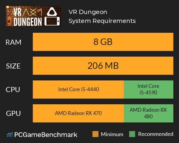 VR Dungeon System Requirements PC Graph - Can I Run VR Dungeon