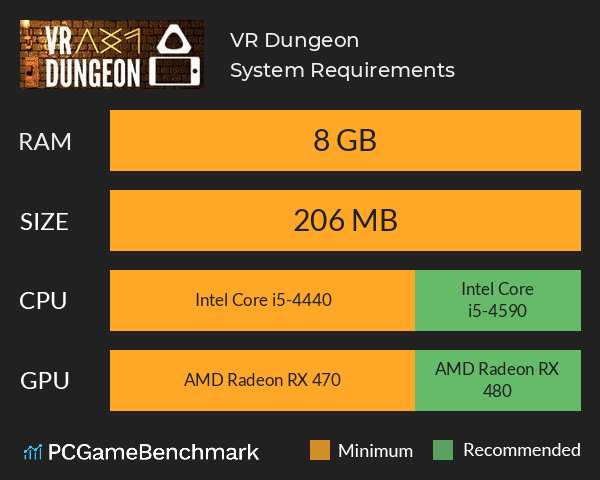 VR Dungeon System Requirements PC Graph - Can I Run VR Dungeon VR Dungeon System Requirements PC Graph - Can I Run VR Dungeon