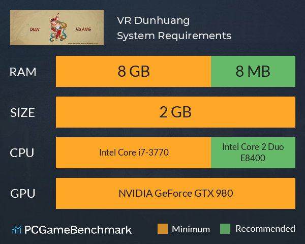 VR Dunhuang System Requirements PC Graph - Can I Run VR Dunhuang