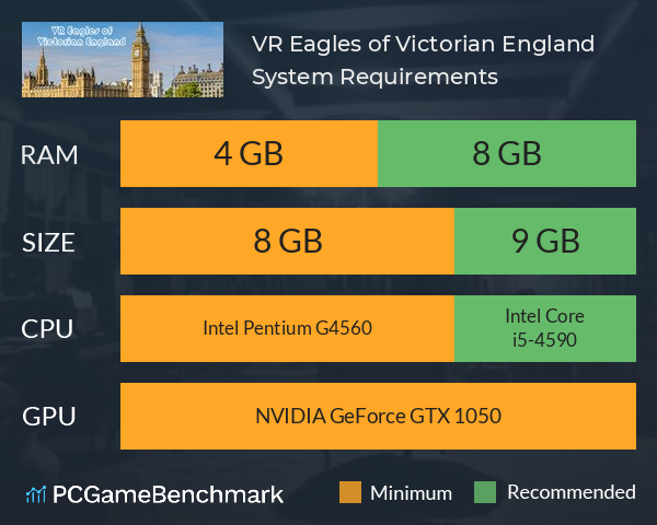 VR Eagles of Victorian England System Requirements PC Graph - Can I Run VR Eagles of Victorian England VR Eagles of Victorian England System Requirements PC Graph - Can I Run VR Eagles of Victorian England