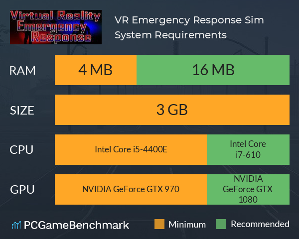 VR Emergency Response Sim System Requirements PC Graph - Can I Run VR Emergency Response Sim VR Emergency Response Sim System Requirements PC Graph - Can I Run VR Emergency Response Sim