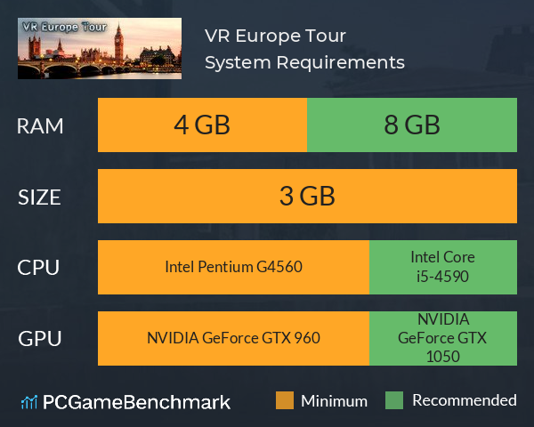 VR Europe Tour System Requirements PC Graph - Can I Run VR Europe Tour VR Europe Tour System Requirements PC Graph - Can I Run VR Europe Tour