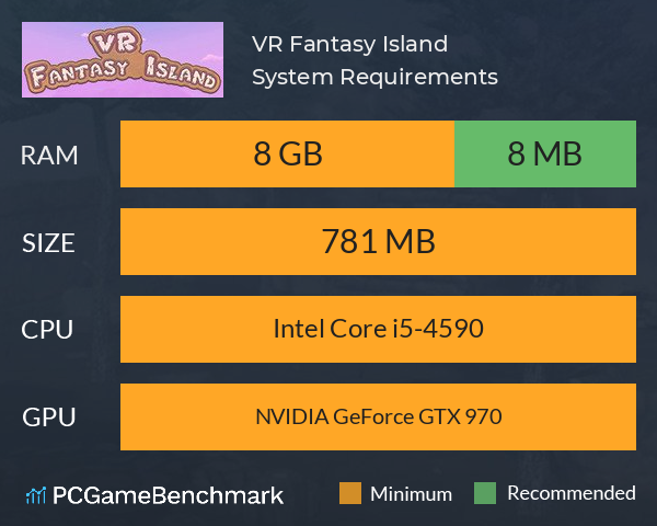 VR Fantasy Island System Requirements PC Graph - Can I Run VR Fantasy Island