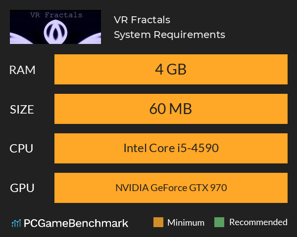 VR Fractals System Requirements PC Graph - Can I Run VR Fractals