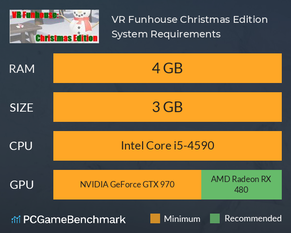 VR Funhouse: Christmas Edition System Requirements PC Graph - Can I Run VR Funhouse: Christmas Edition