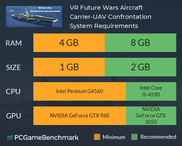 VR Future Wars: Aircraft Carrier-UAV Confrontation System Requirements PC Graph - Can I Run VR Future Wars: Aircraft Carrier-UAV Confrontation VR Future Wars: Aircraft Carrier-UAV Confrontation System Requirements PC Graph - Can I Run VR Future Wars: Aircraft Carrier-UAV Confrontation