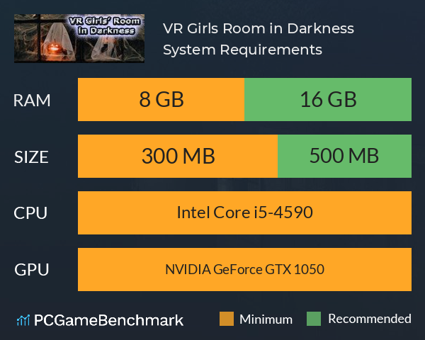 VR Girls’ Room in Darkness System Requirements PC Graph - Can I Run VR Girls’ Room in Darkness
