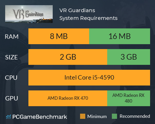 VR Guardians System Requirements PC Graph - Can I Run VR Guardians VR Guardians System Requirements PC Graph - Can I Run VR Guardians