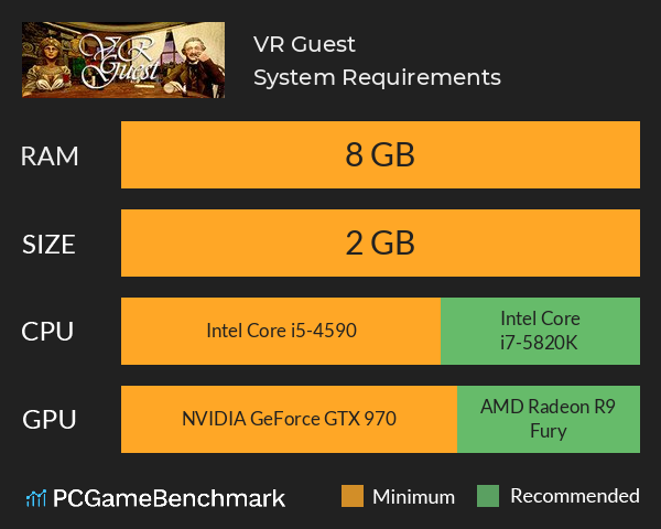 VR Guest System Requirements PC Graph - Can I Run VR Guest