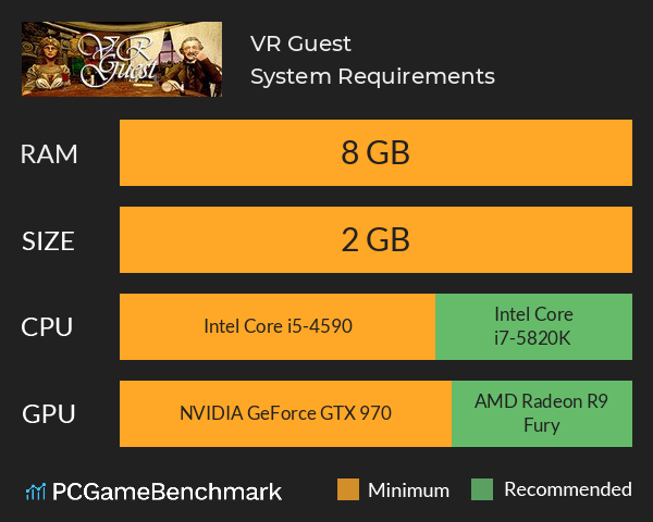 VR Guest System Requirements PC Graph - Can I Run VR Guest VR Guest System Requirements PC Graph - Can I Run VR Guest