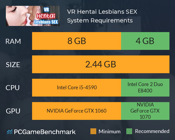 VR Hentai Lesbians SEX System Requirements PC Graph - Can I Run VR Hentai Lesbians SEX