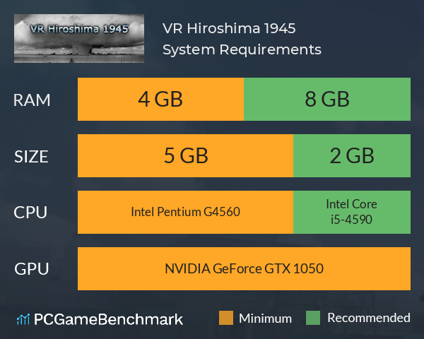 VR Hiroshima 1945 System Requirements PC Graph - Can I Run VR Hiroshima 1945 VR Hiroshima 1945 System Requirements PC Graph - Can I Run VR Hiroshima 1945