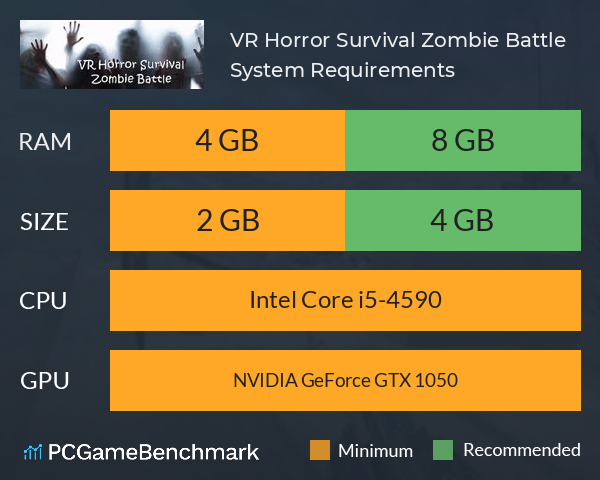 VR Horror Survival Zombie Battle System Requirements PC Graph - Can I Run VR Horror Survival Zombie Battle