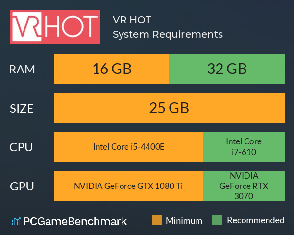 VR HOT System Requirements PC Graph - Can I Run VR HOT