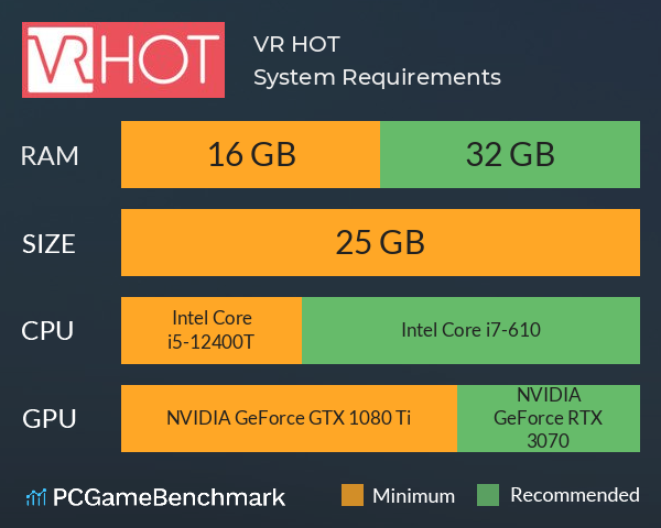 VR HOT System Requirements PC Graph - Can I Run VR HOT